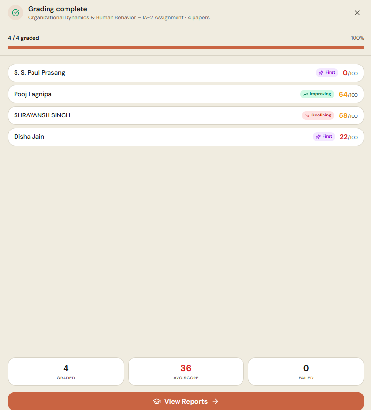 Proctor AI grading interface showing a handwritten answer sheet scored against a rubric